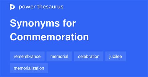 commemoration synonym